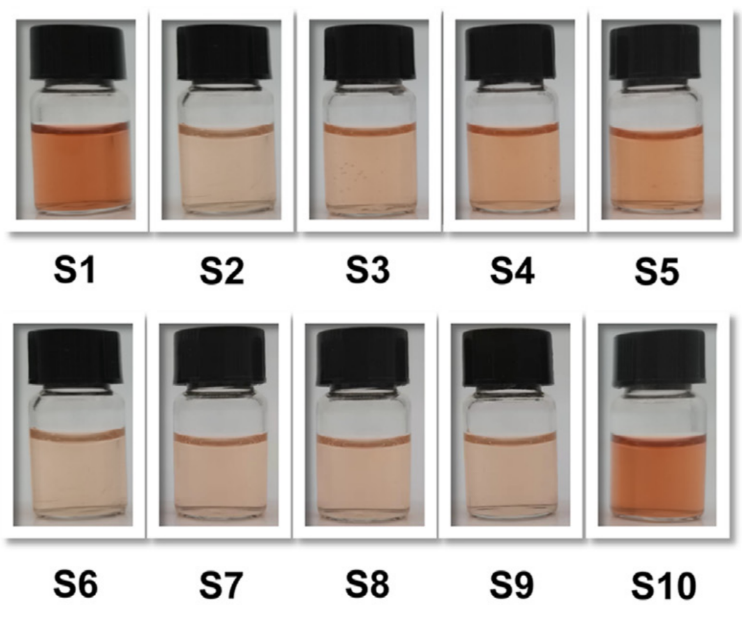 Enzymatic colorimetric method for turnon determination of llactic