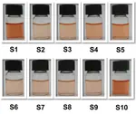 Enzymatic colorimetric method for turn-on determination of l-lactic acid through indicator displacement assay